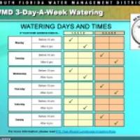 2017 SFWMD 3-Day-A-Week Watering Schedule